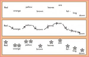 autumn mapping