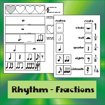 Rhythms ‘n Fractions